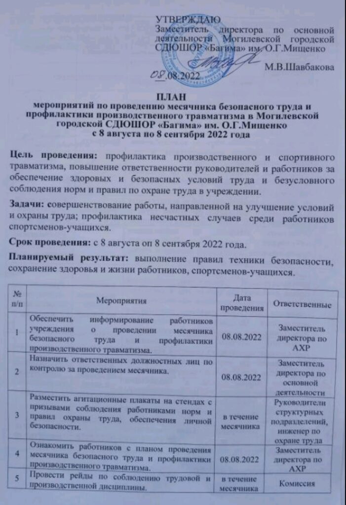 План мероприятий