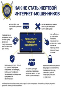 Кибер