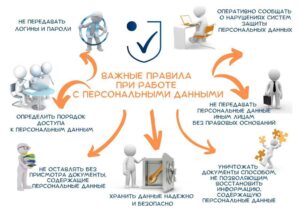 Компьютер