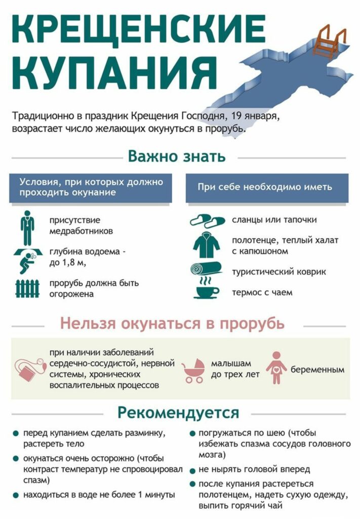 МЧС ИНФОРМИРУЕТ. ГДЕ ОКУНУТЬСЯ В КРЕЩЕНИЕ БЕЗОПАСНО.