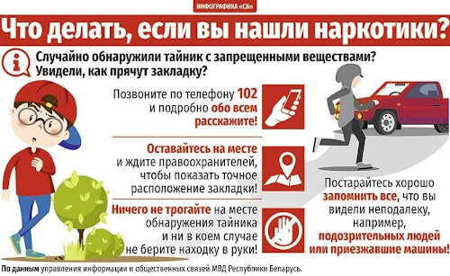 Профилактика наркомании и алкоголизма