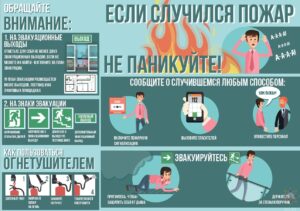 Правила поведения при подаре в торговом центре